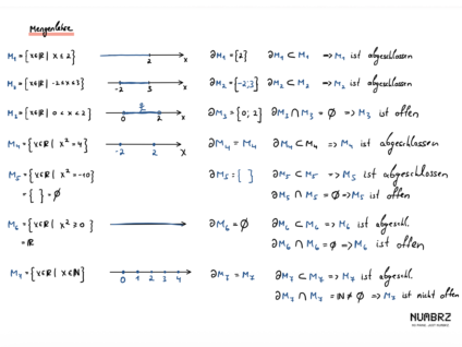 Vorschau: Mengenlehre - Analysis 2